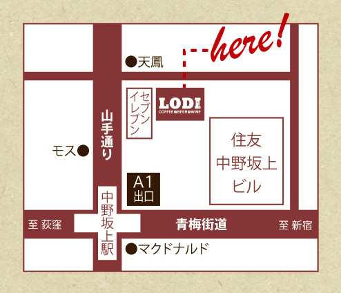 LODI_direction_map